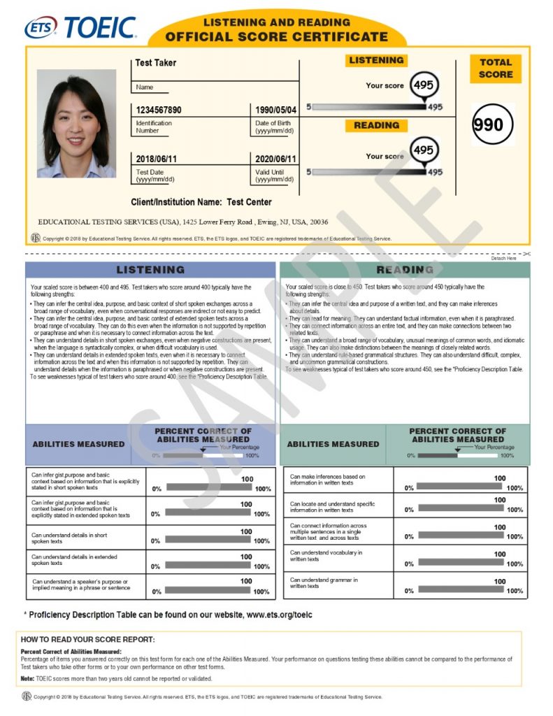 Get TOEIC Certificate Without Examination